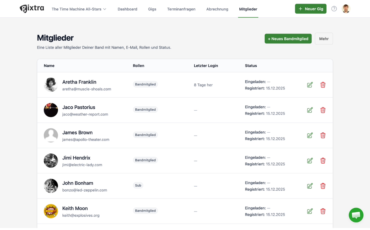 Mobile Gixtra Ansicht mit aktuellen Gigs und relevanten Terminen